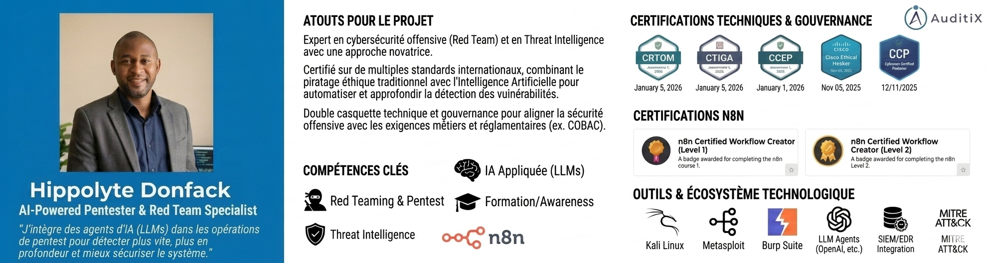 Présentation du pipeline